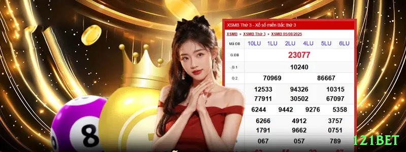 Screenshot - 121bet 🎰🔥 Slots jackpot mini App: baixe e grind reset horário — prêmios frequentes viram big one no seu telefone! ⏰💵